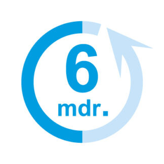 www.softenmotion.dk