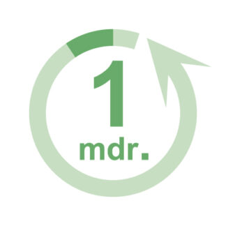 www.softenmotion.dk